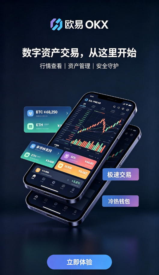 欧交易所app官网下载安全交易平台配图